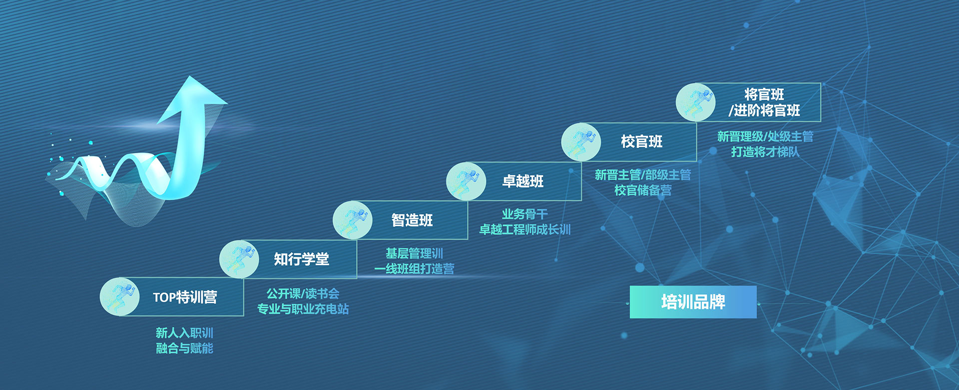 金沙检测线路js990(中国)有限公司